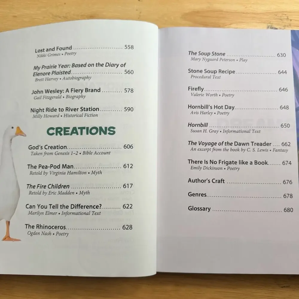 BJU Press Bob Jones University Reading 4 Voyages Student Text Teacher Resources